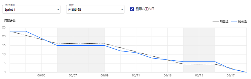 澳门原料1688