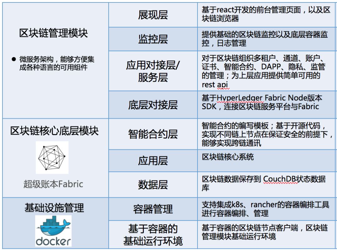 澳门原料1688