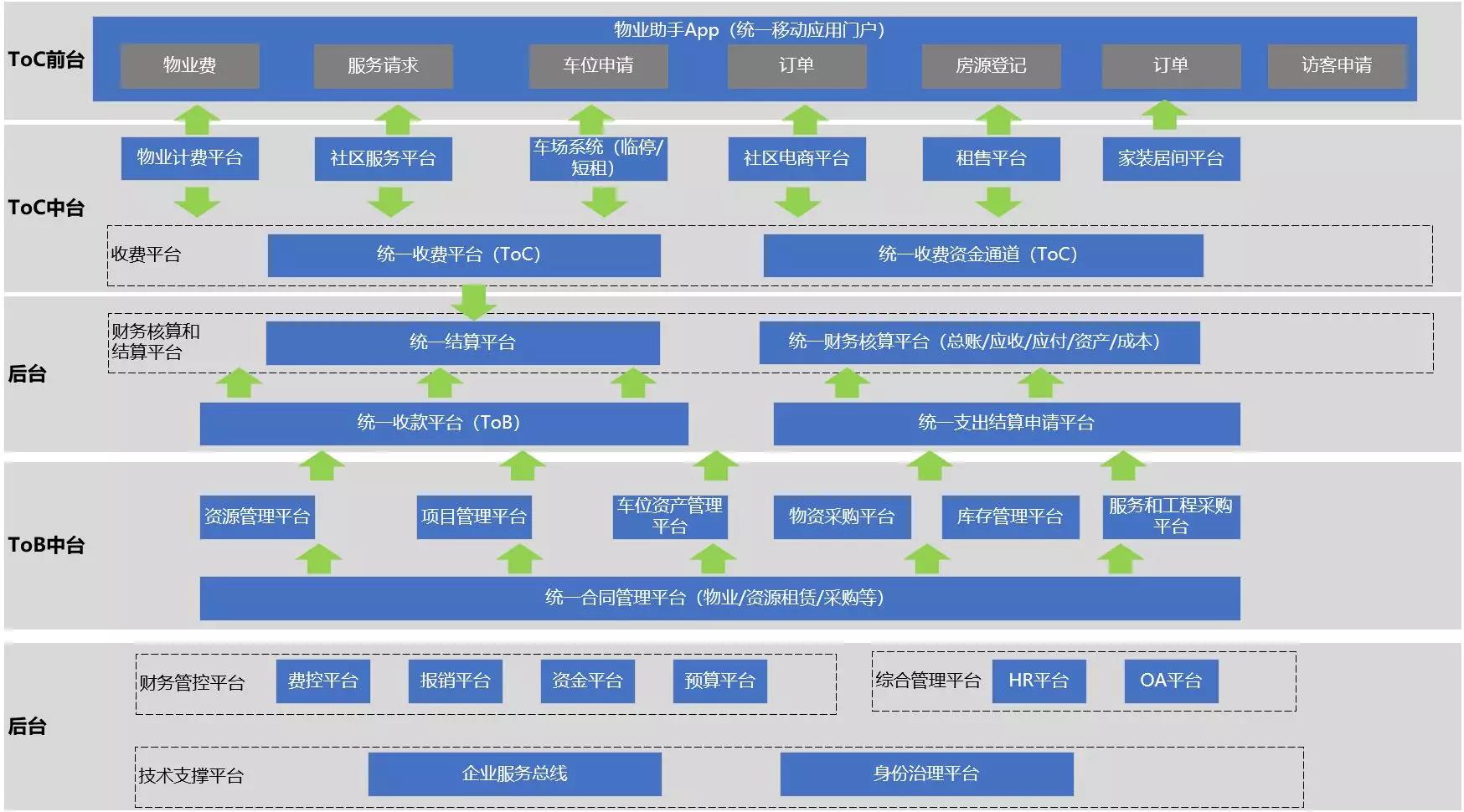 澳门原料1688