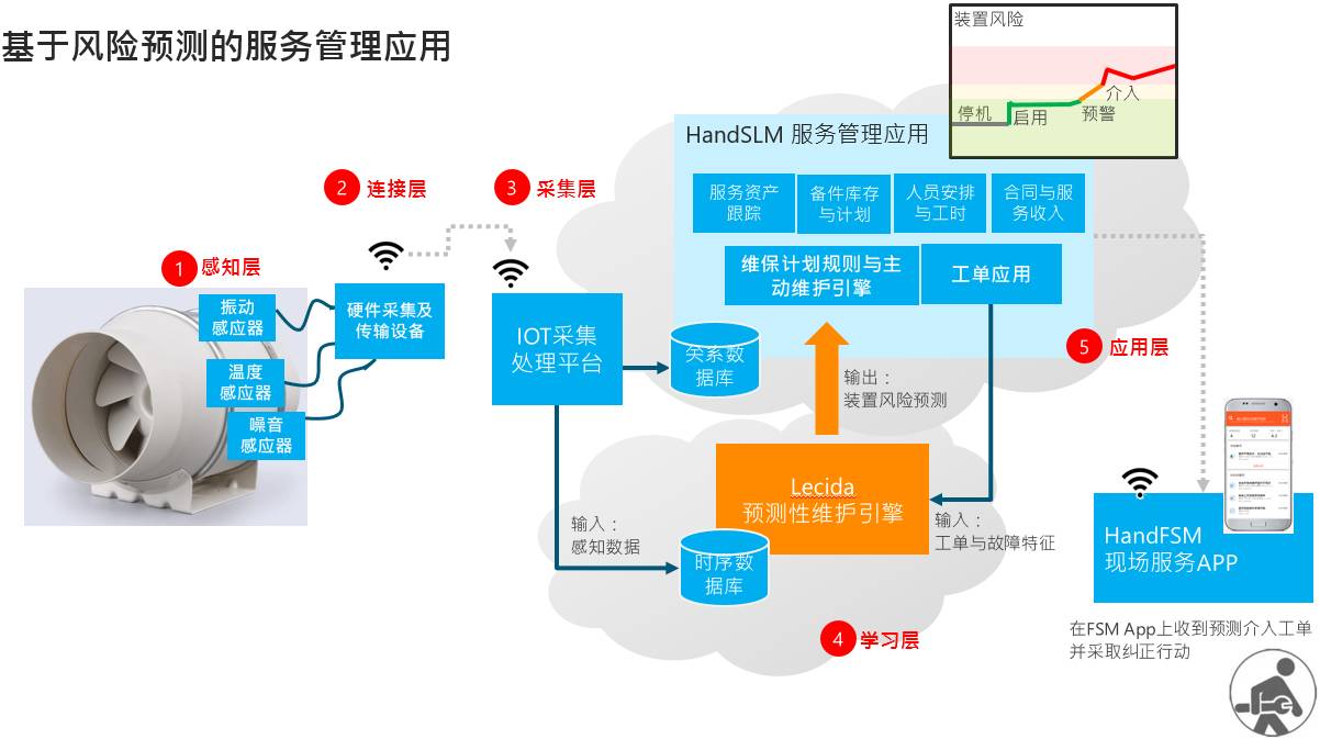 澳门原料1688