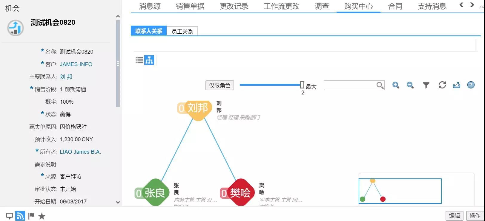 澳门原料1688