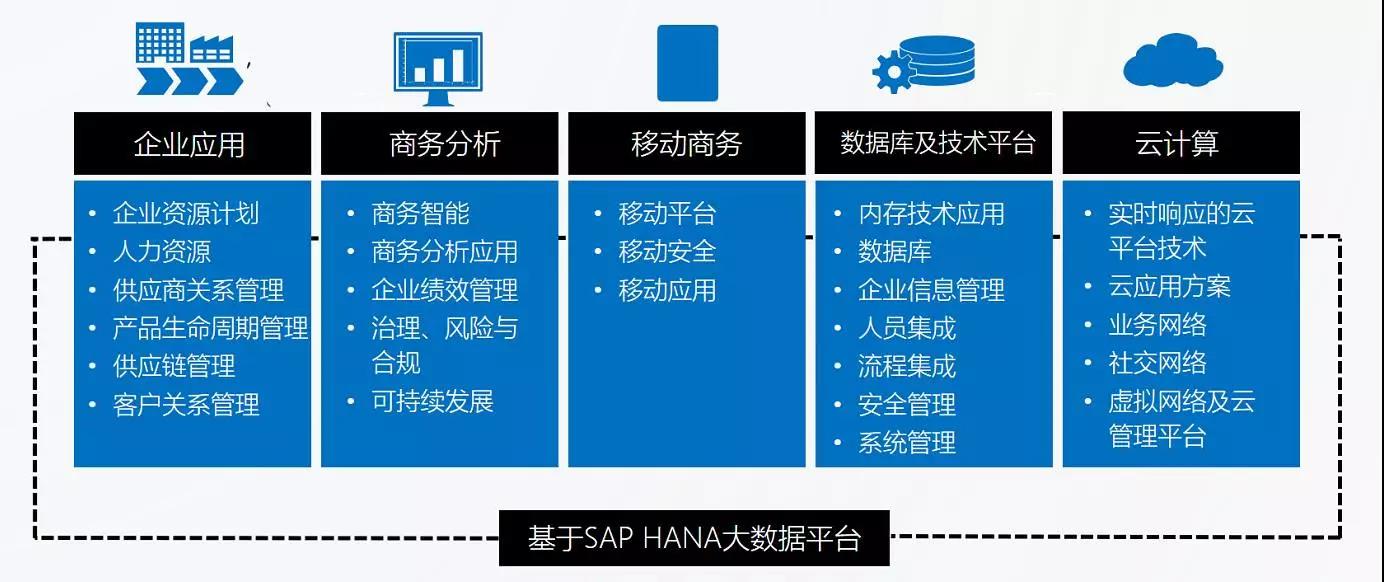 澳门原料1688