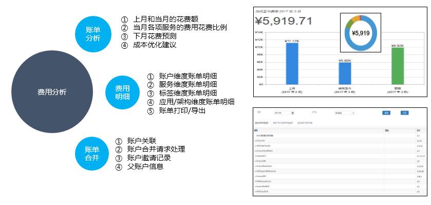 澳门原料1688