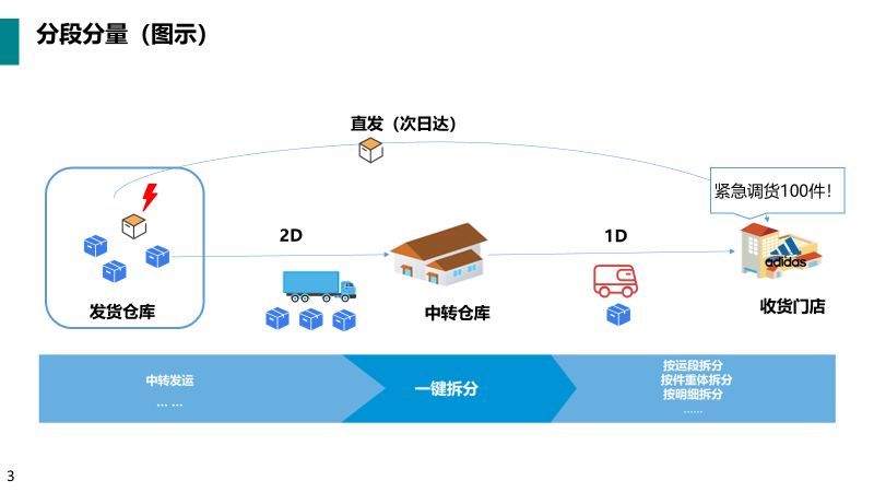 澳门原料1688