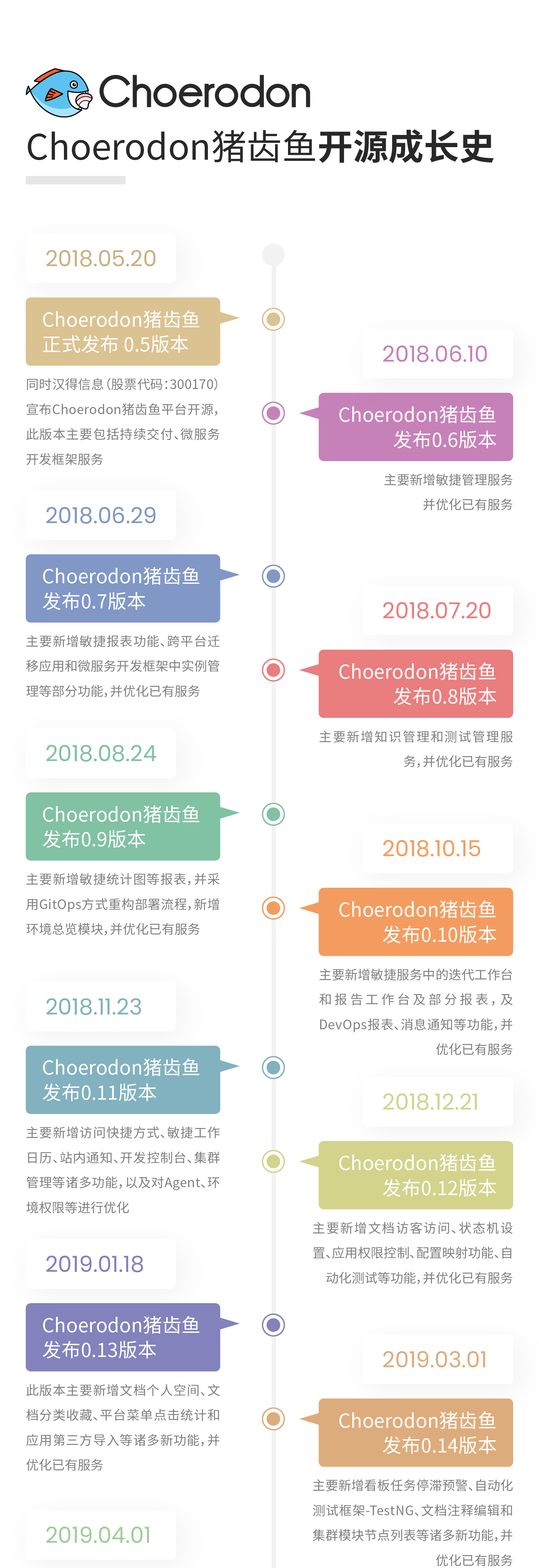 澳门原料1688