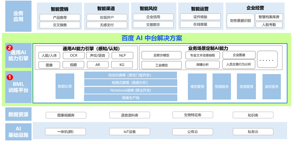 澳门原料1688