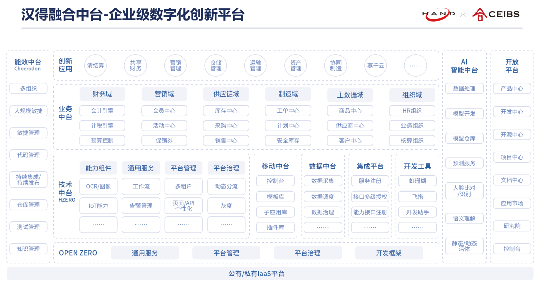 澳门原料1688