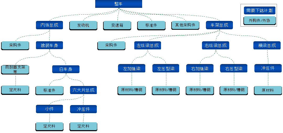 澳门原料1688