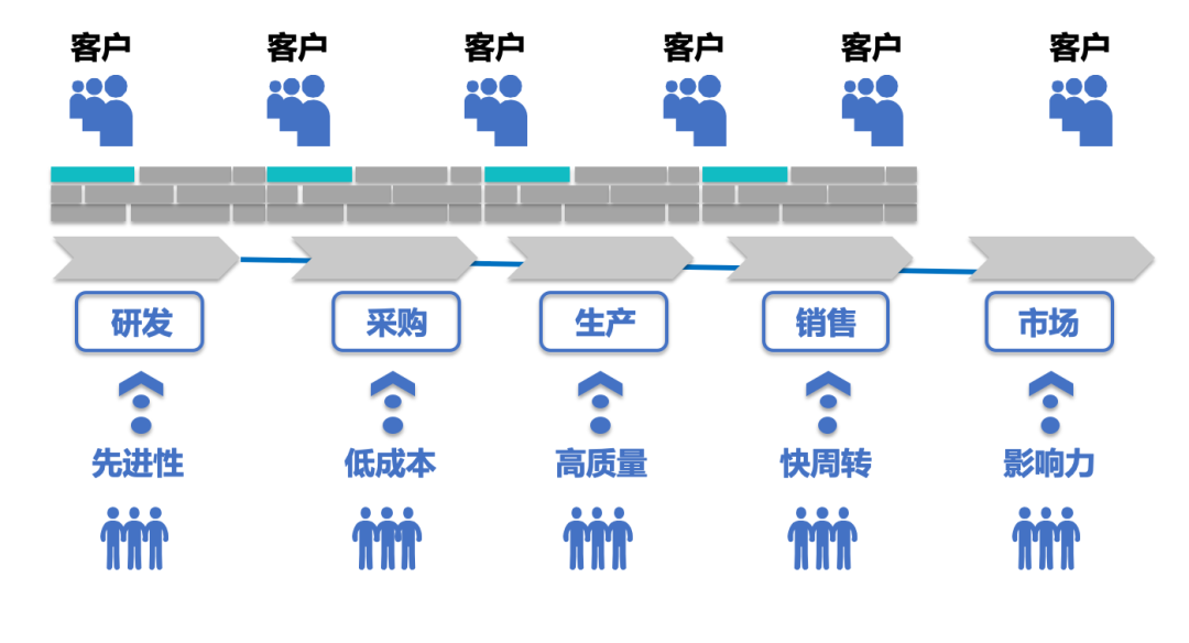 澳门原料1688