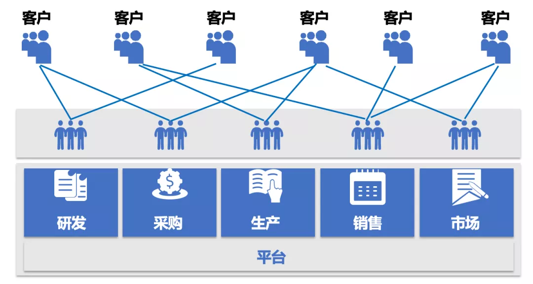 澳门原料1688