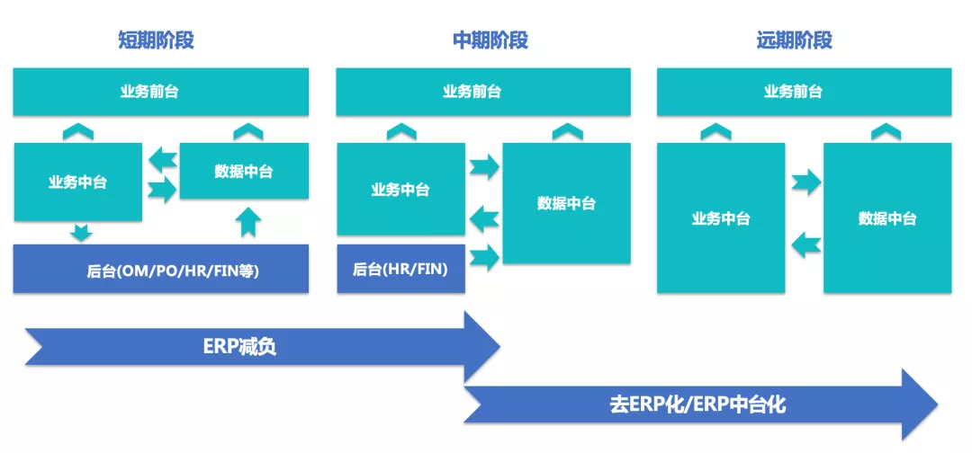 澳门原料1688