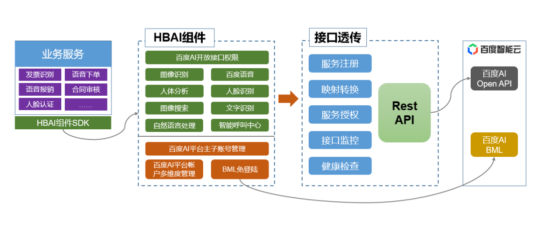 澳门原料1688