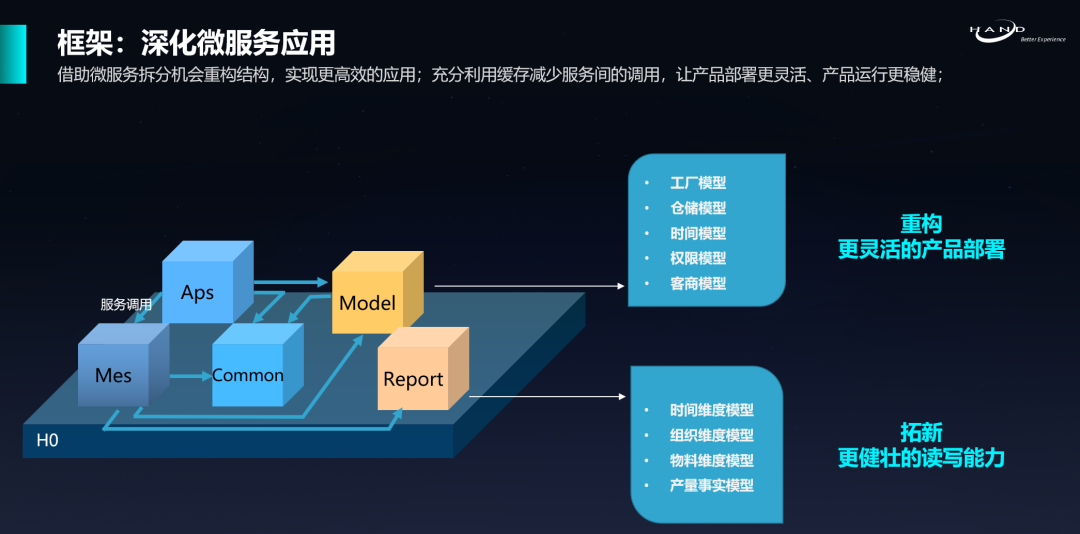 澳门原料1688