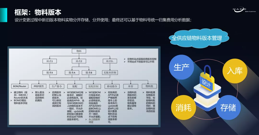 澳门原料1688