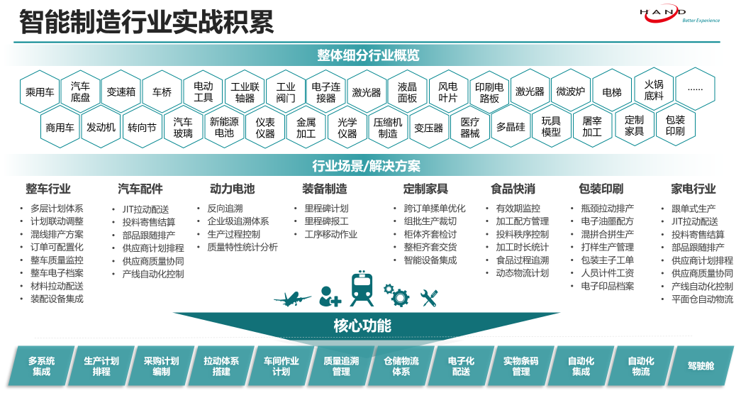 澳门原料1688