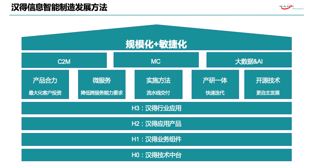 澳门原料1688