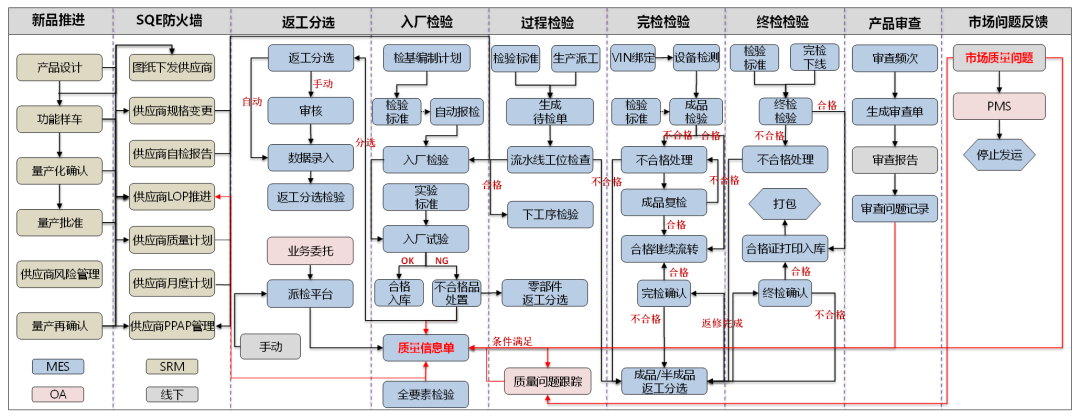 澳门原料1688