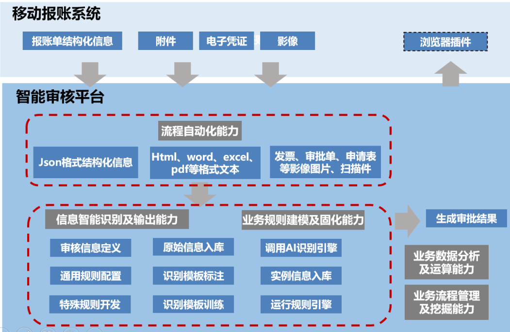 澳门原料1688