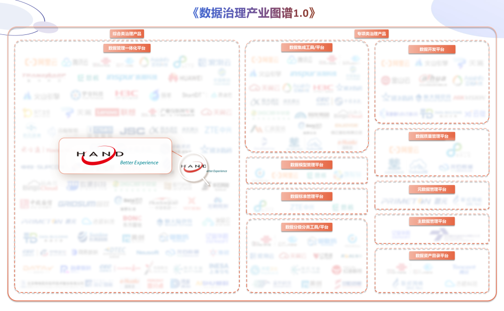 澳门原料1688