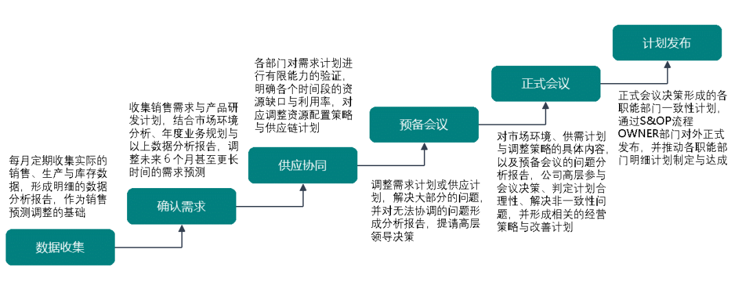 澳门原料1688