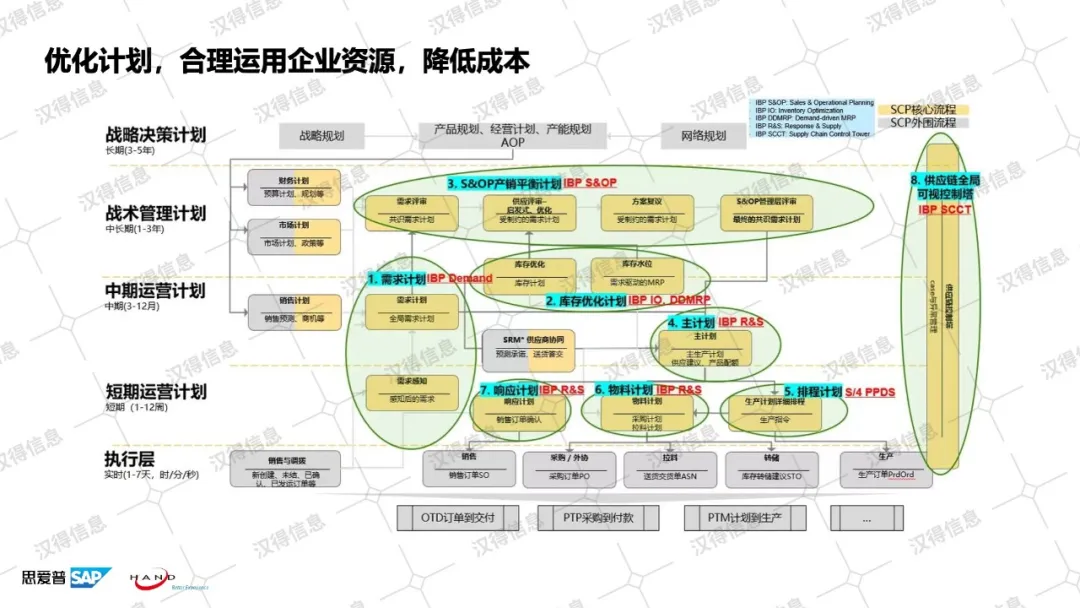 澳门原料1688